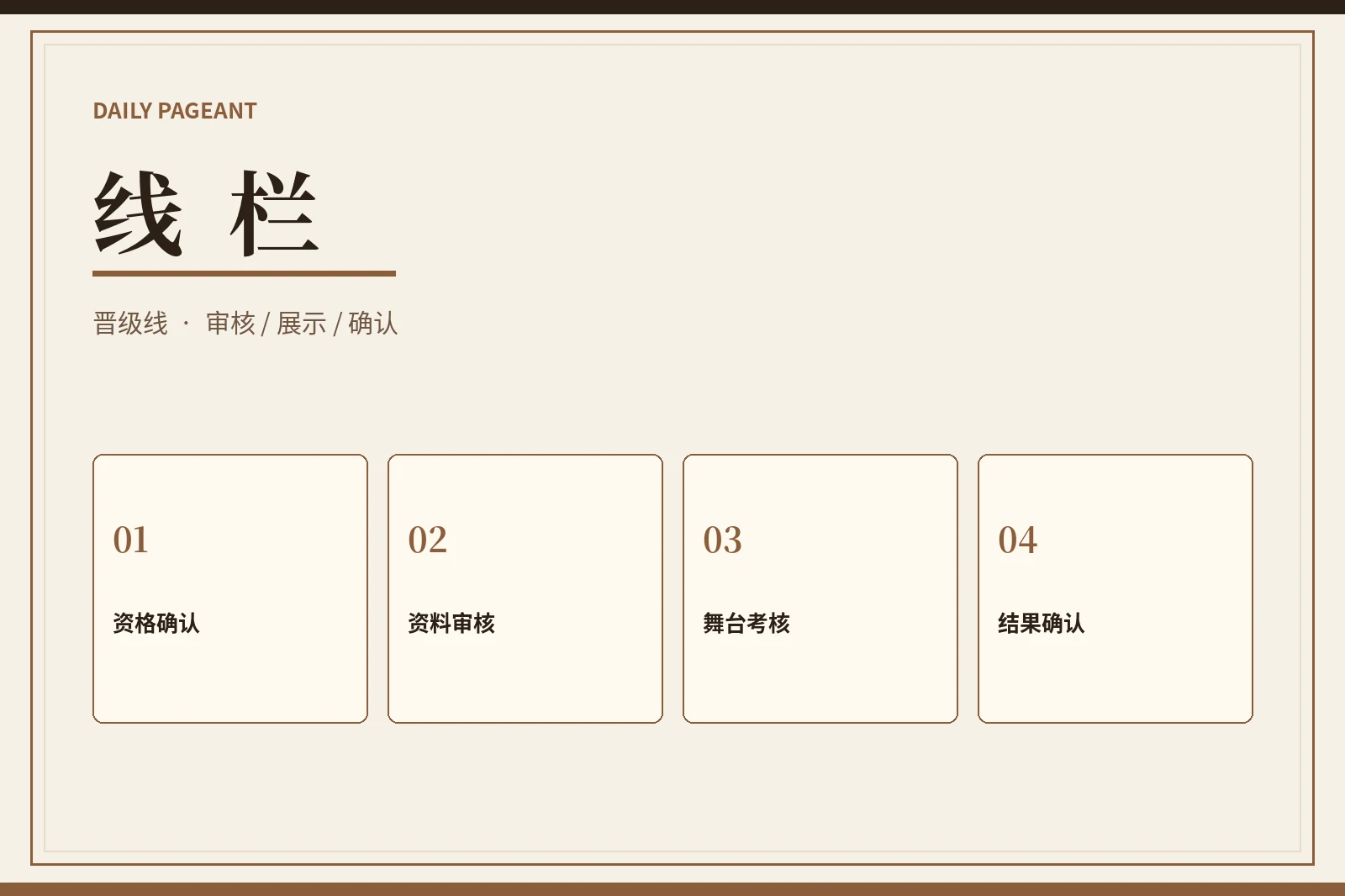 赛事进程阶段